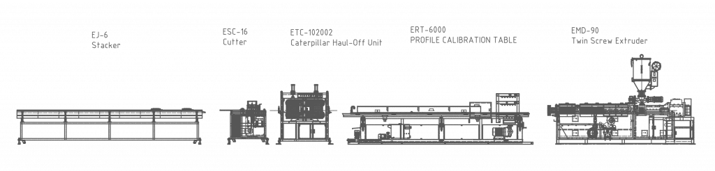 Everplast EMD-90 WPC Extrusion Machine Line-Layout Drawing