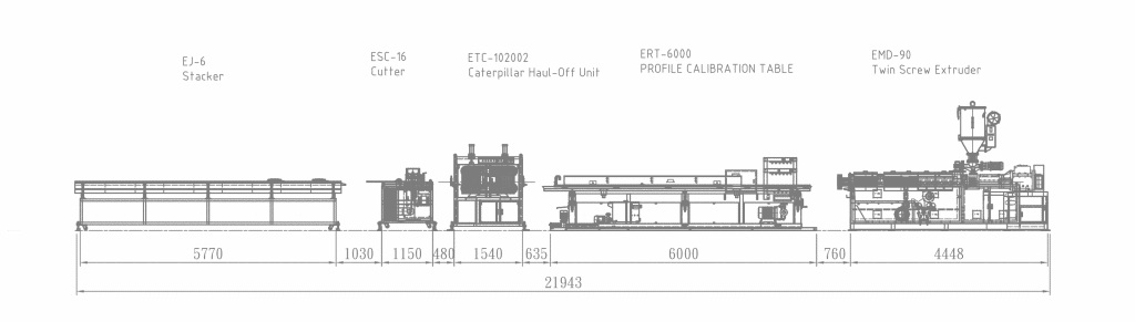 Everplast EMD-90 WPC Extrusion Machine Line-Layout Drawing