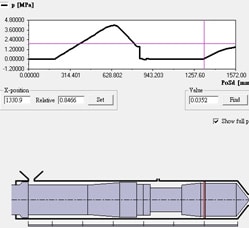 WPC Data For Total Solution