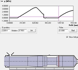 WPC Data For Total Solution