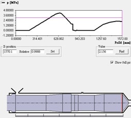 WPC Data For Total Solution