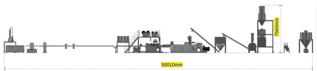 Everplast PRODUCTION LINE