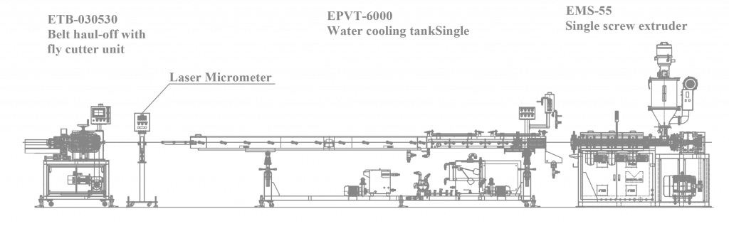 hdpe Pipe machine line