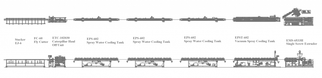 ppr_pipe_application_machine_line