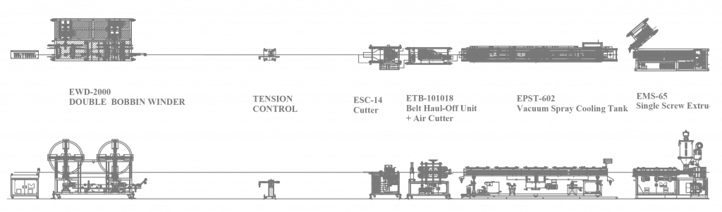 pe_pipe_machine_line_Layout