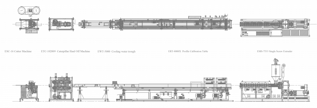 telecom pipe machine line layout