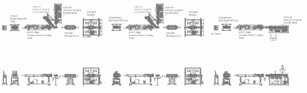 reinforced hose machine line