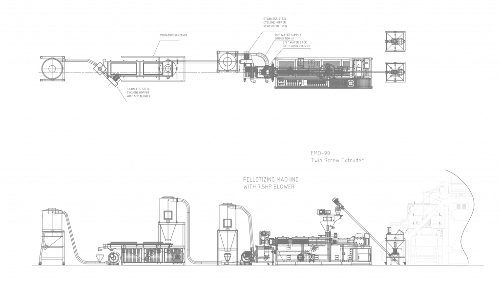 wpc compounding machine line