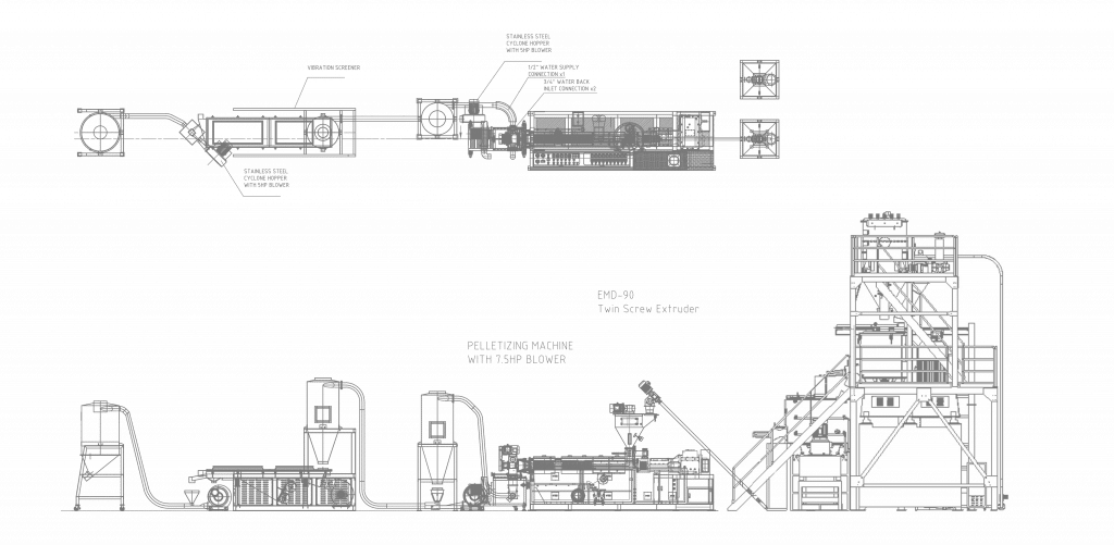 wpc compounding machine line