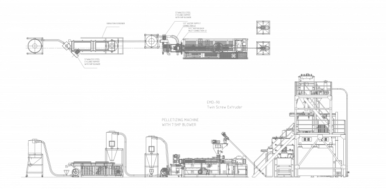 wpc compounding machine line