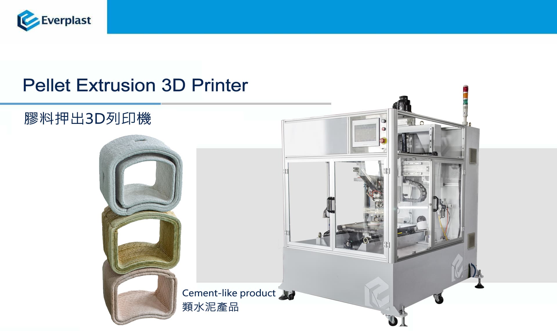 Quelle est la fonction de l'extrudeur dans une imprimante 3D