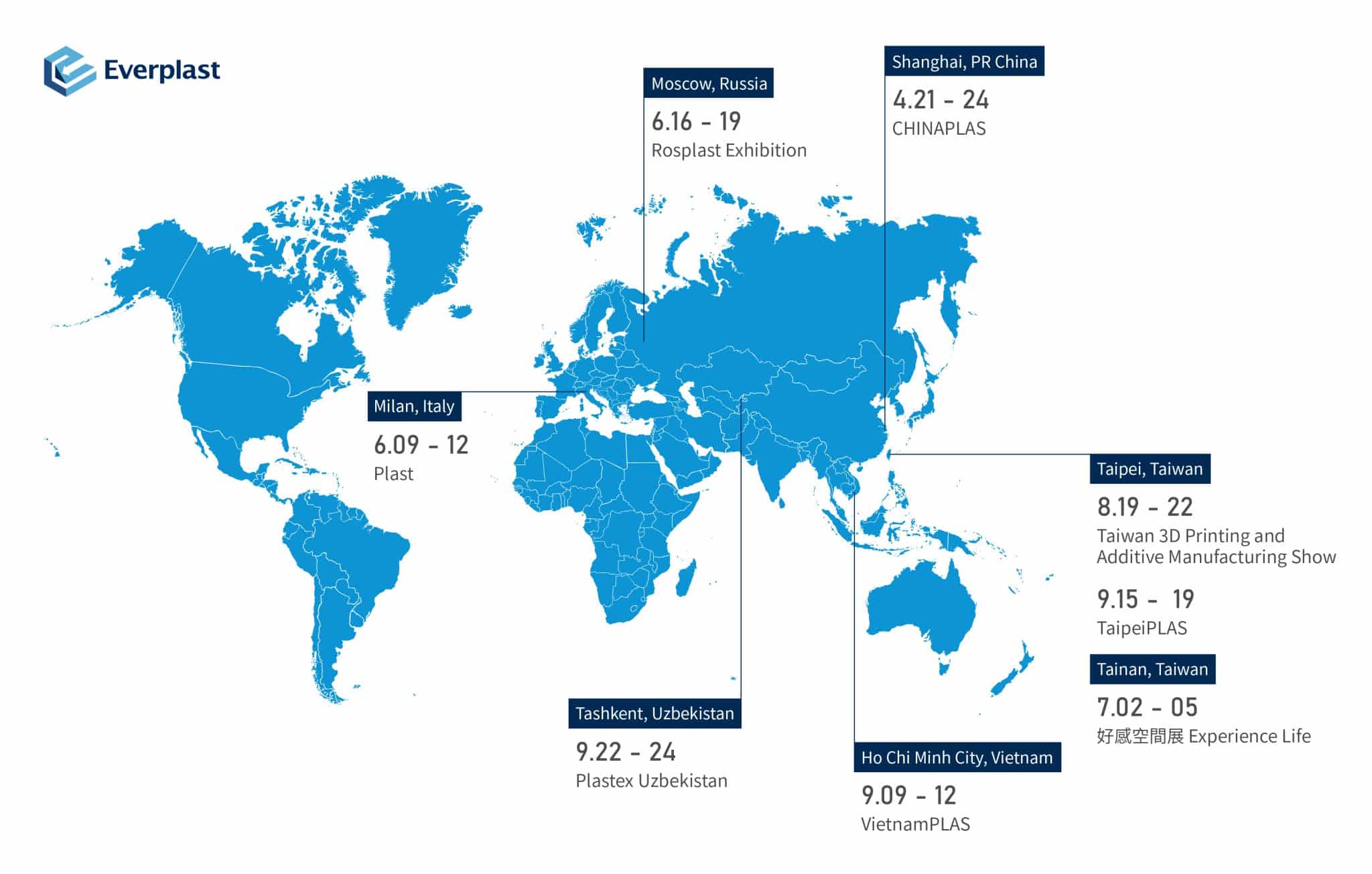 Everplast 2026 Global Exhibition Preview