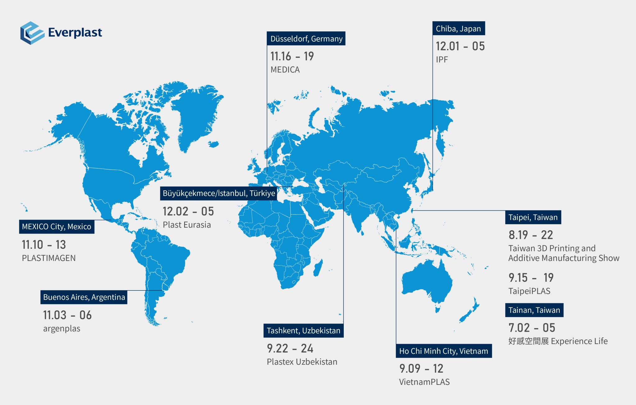 Everplast 2026 Global Exhibition Preview ii